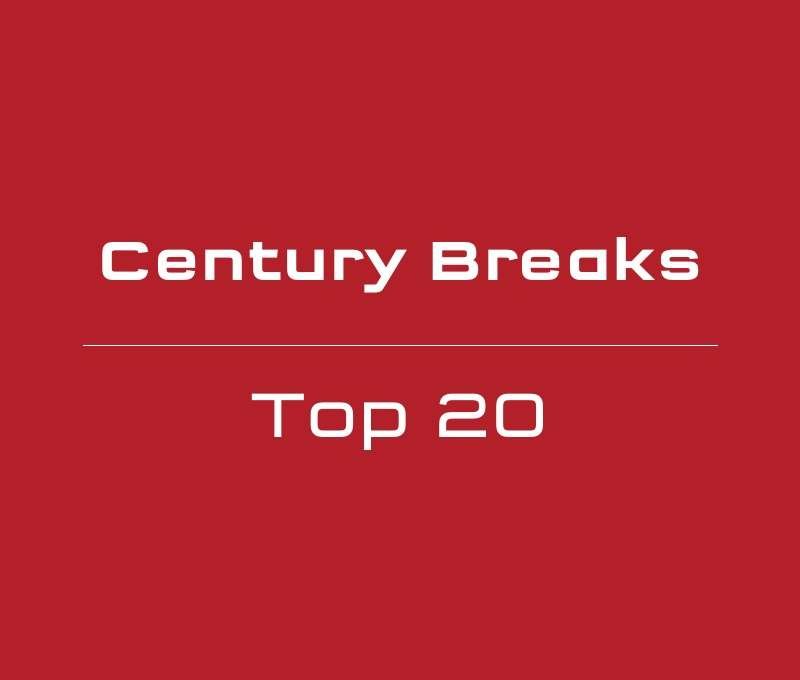 Century Breaks Top 20