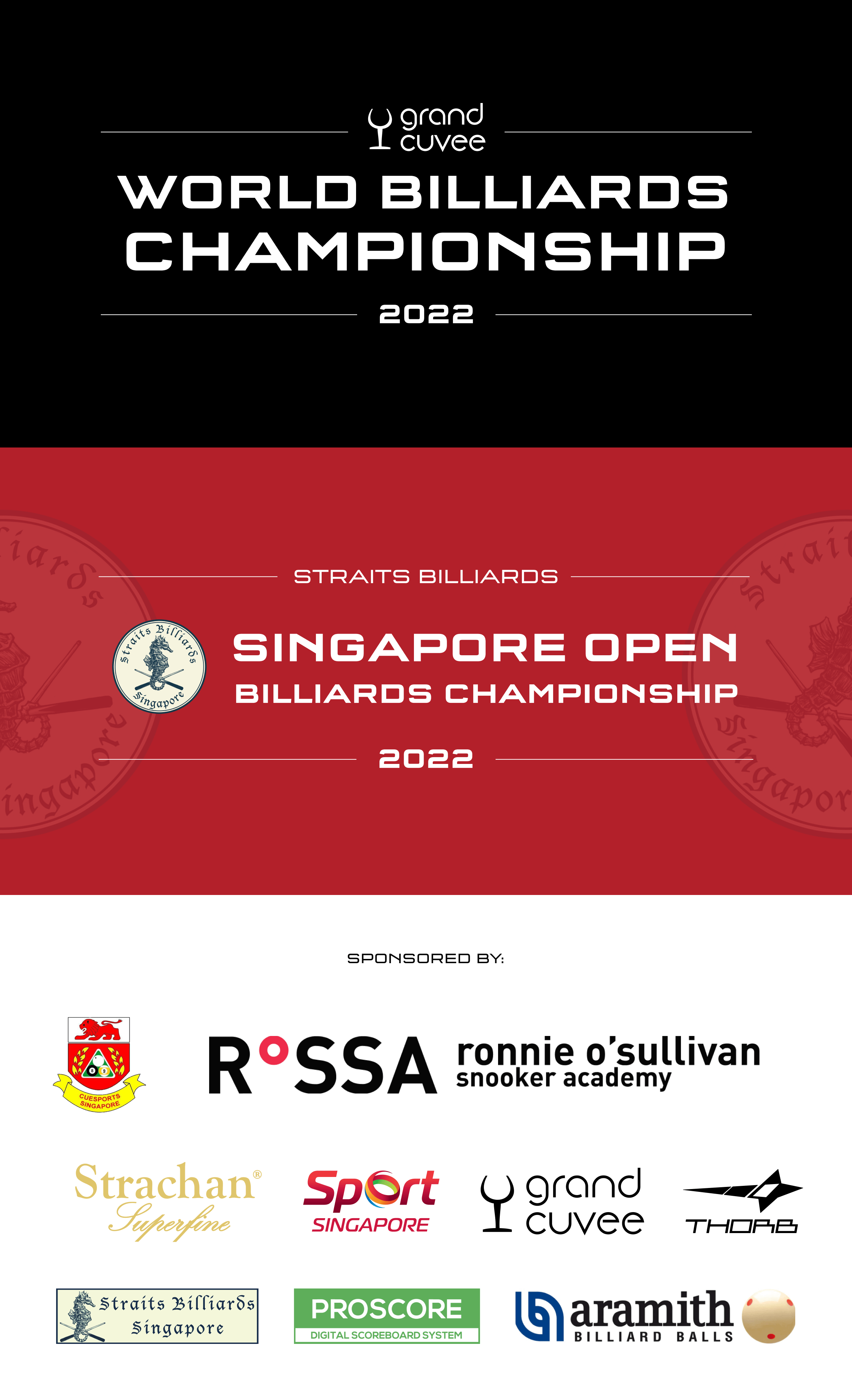 2022 World Billiards Championship